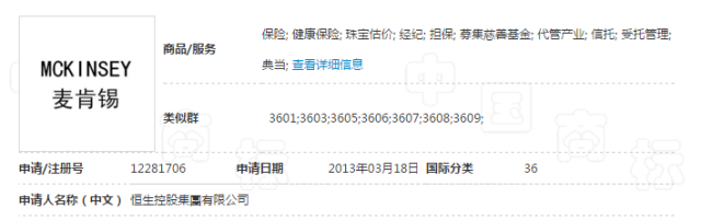 對(duì)惡意注冊(cè)商標(biāo)的行為，請(qǐng)拿起法律武器！