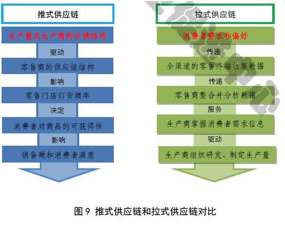 商標法關于惡意申請和囤積注冊商標的相關規(guī)定